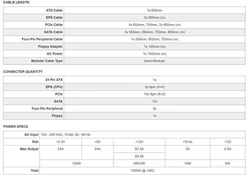 EVGA SuperNOVA 1000 PQ, 80+ PLATINUM 1000W, Modular, EVGA ECO Mode, 10 Year Warranty, Power Supply 210-PQ-1000-X1 image