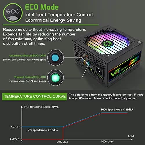 GIGABYTE AORUS ELITE ICE 850W image