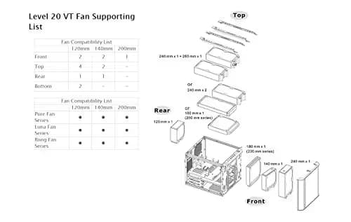 Thermaltake Level 20 VT MicroATX Desktop Case image