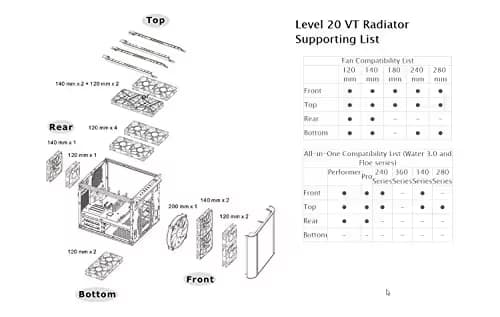 Thermaltake Level 20 VT MicroATX Desktop Case image