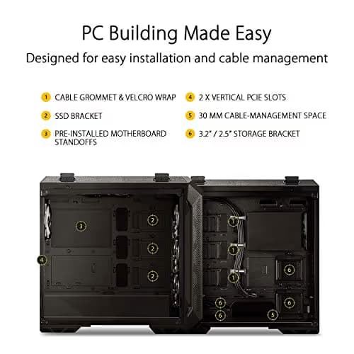 Asus TUF Gaming GT501 ATX Mid Tower Black / Gray with Tempered Glass Side Panel and USB 3.2 Gen 1 Type-A image