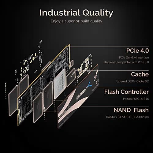 Rocket NVMe 4.0 SSD - 2TB M.2 2280 PCIe 4.0 NVMe TLC SSD + Heatsink image