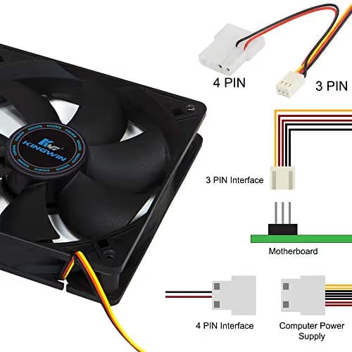 Kingwin CF-012LB 120mm Black 40 CFM image