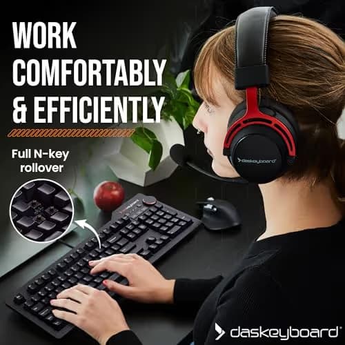 Das Keyboard 4 Professional Wired Standard Keyboard image