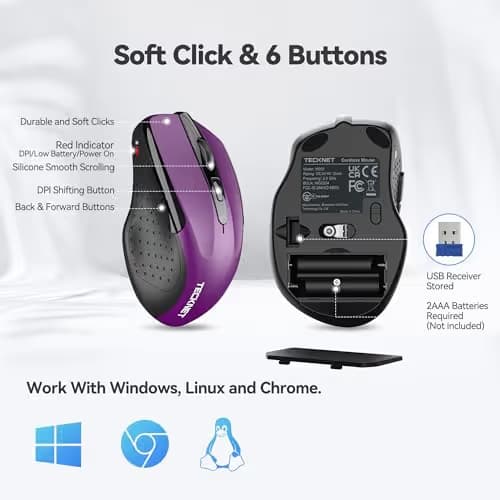 TeckNet Pro 2.4G Ergonomic Wireless Optical Mouse with USB Nano Receiver for Laptop,PC,Computer,Chromebook,Notebook,6 Buttons,24 Months Battery Life, 2600 DPI, 5 Adjustment Levels image