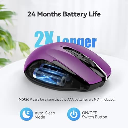 TeckNet Pro 2.4G Ergonomic Wireless Optical Mouse with USB Nano Receiver for Laptop,PC,Computer,Chromebook,Notebook,6 Buttons,24 Months Battery Life, 2600 DPI, 5 Adjustment Levels image