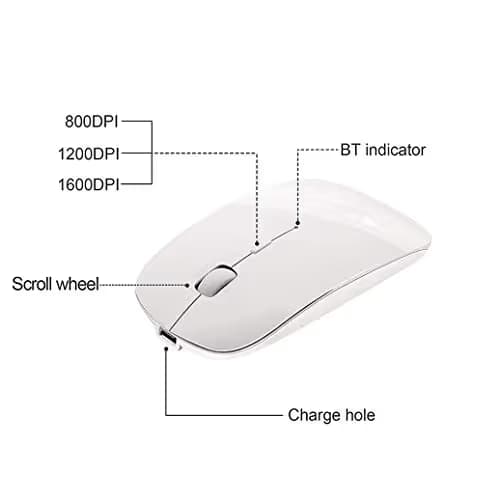 CALOCAA Wireless Mouse for Laptops Rechargeable 2.4Ghz Wireless Mini Mouse Level 3 Adjustable DPI Optical Mute Ultra Thin Computer Mouse with USB Receiver and C-Type Adapter (White) image
