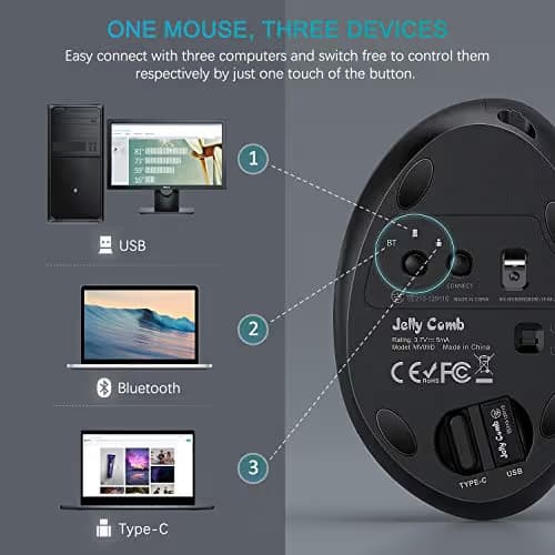 Vertical Wireless Mouse, Jelly Comb Ergonomic Mouse Reduces Wrist Strain, Easy Switch Between 3 Computers with Bluetooth, USB or Type C Connection, Rechargeable - MV09D image