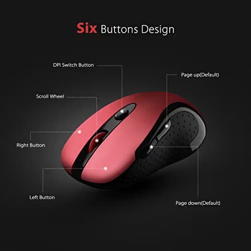 VicTsing Computer Wireless Mouse, 2.4G Portable USB Mouse Ergonomic Mouse- Fit Your Hand Nicely, 5 Adjustable DPI Levels, Page Down/Up Buttons, 20 Months Battery Life, Designed for PC, Desktop, Laptop image