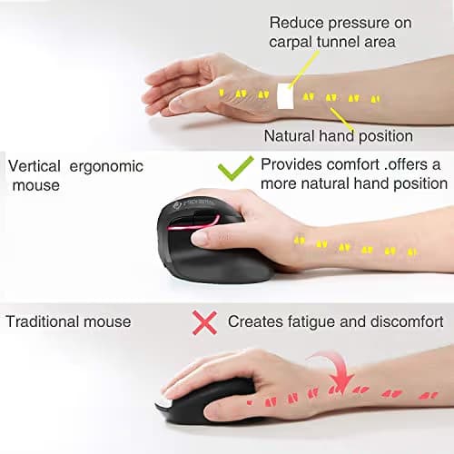 J-Tech Digital Wireless Ergonomic Vertical Mouse with Nano Transceiver, 3 DPI, Windows Mac, Black [V628M-2.4G] image