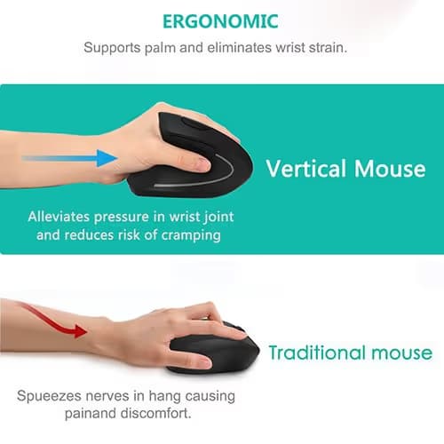 Left Handed Mouse, Lekvey Wireless 2.4G USB Left Hand Ergonomic Vertical Mouse, Less Noise - Black image