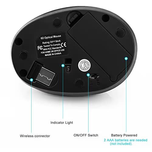 MoKo Wireless Mouse, 2.4G Ergonomic Vertical Wrist Rest Mouse with 3 Adjustable DPI Levels and 6 Buttons for Laptop, PC, Notebook, Chromebook, MacBook - Black image