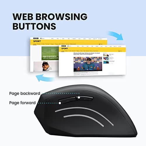 Perixx PERIMICE-608 Wireless Vertical Mouse, 6 Button, 800/1000/1600 DPI, Right Handed Design image