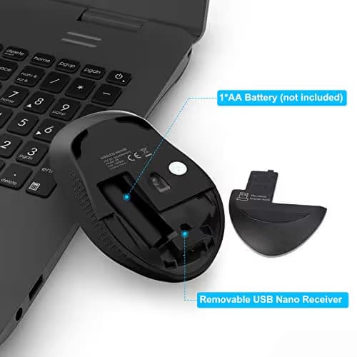 Wireless Silent Mouse, WISFOX 2.4G Wireless Laptop Mouse with USB Nano Receiver, 3 Adjustable DPI Levels and 6 Buttons, Power On-Off Switch, A Long Battery Life Ideal for Work, Study, Sport Fan image