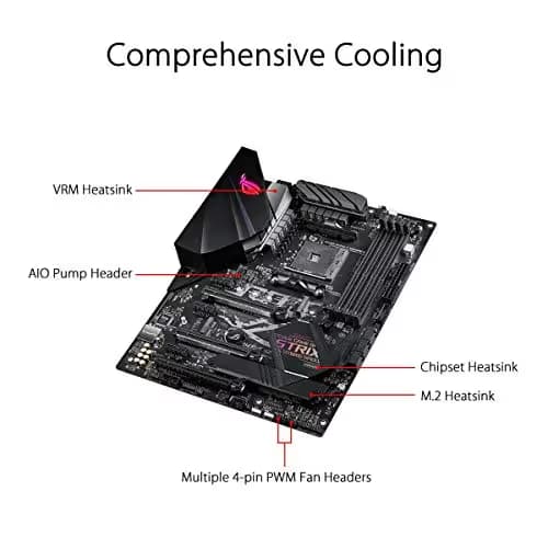 Asus B450 ROG STRIX F GAMING II DDR4 ATX image
