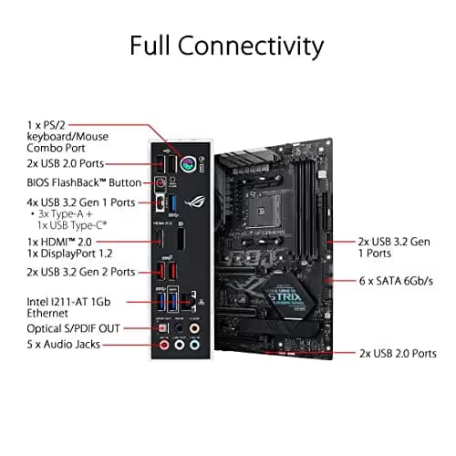 Asus B450 ROG STRIX F GAMING II DDR4 ATX image