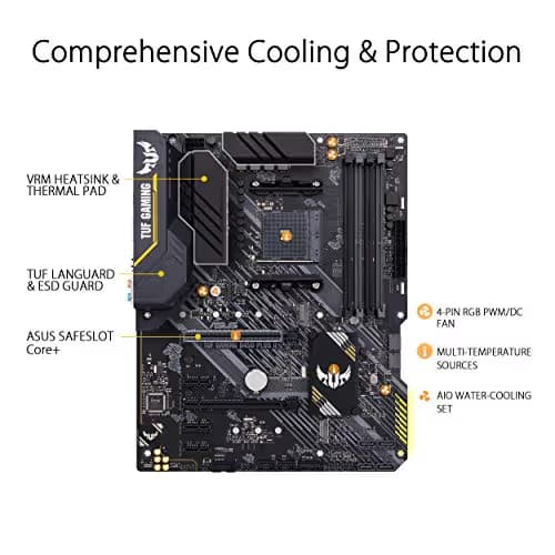 Asus B450 TUF GAMING PLUS II DDR4 ATX image