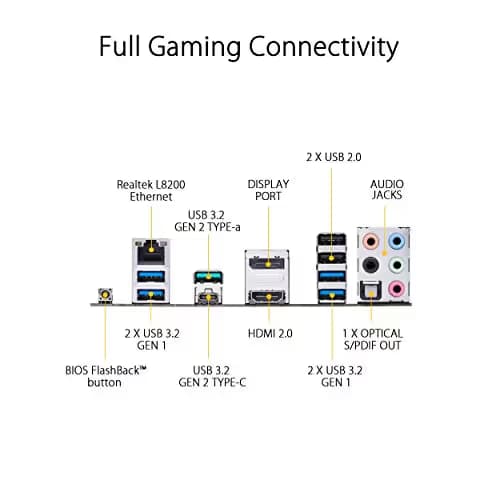 Asus B450 TUF GAMING PLUS II DDR4 ATX image