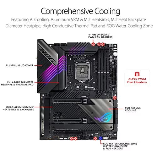 ROG MAXIMUS XIII HERO image