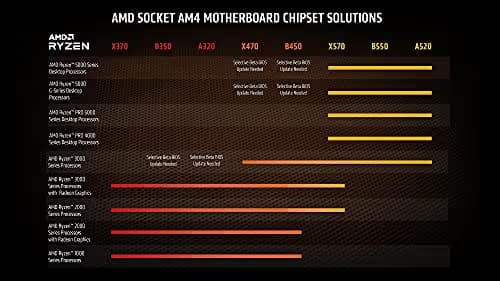AMD Ryzen 7 5700G 3.8 GHz 8-Core AM4 image