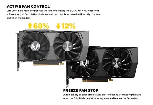 ZOTAC GAMING GeForce RTX 3050 Twin Edge OC 8GB GDDR6 image