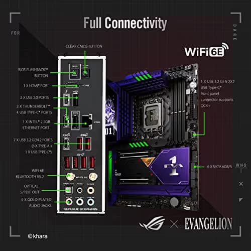 Asus ROG MAXIMUS Z690 HERO EVA DDR5 ATX image