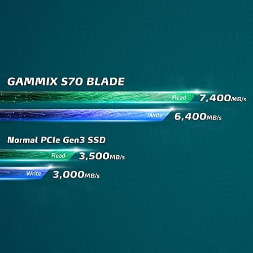 ADATA XPG GAMMIX S70 Blade 4 TB M.2-2280 PCIe 4.0 X4 NVME image