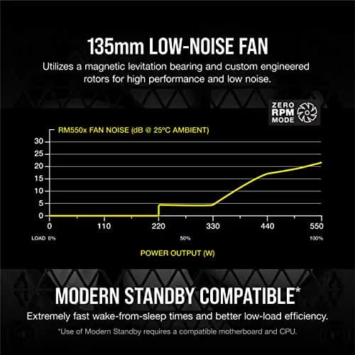Corsair RM550x (2021) 550 W 80+ Gold Certified Fully Modular ATX PSU image