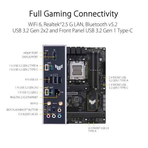 Asus TUF GAMING B650-PLUS WIFI DDR5 ATX image