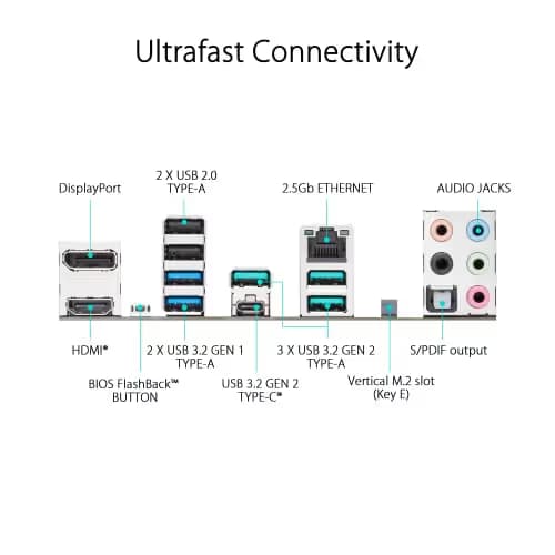 ASUS PRIME B650-PLUS DDR5 image