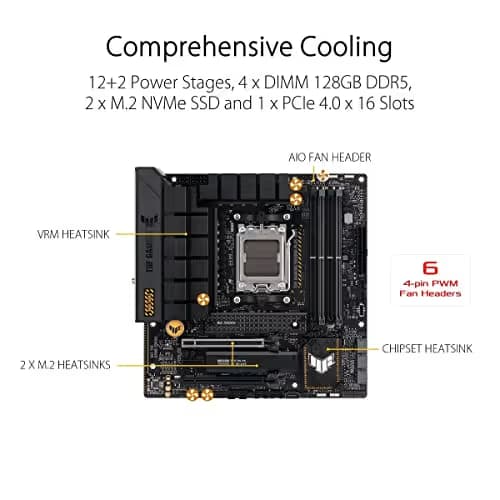 Asus TUF GAMING B650M-PLUS WIFI image