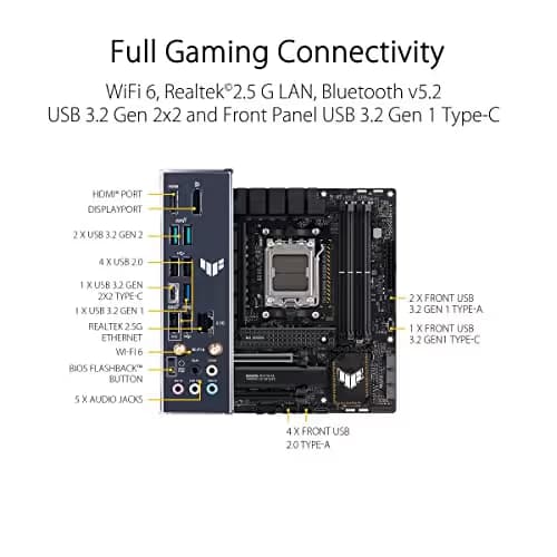 Asus TUF GAMING B650M-PLUS WIFI image