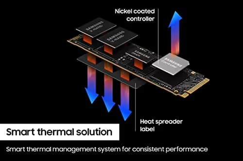 Samsung 990 Pro 1TB SSD M.2 PCIe 4.0 NVMe image