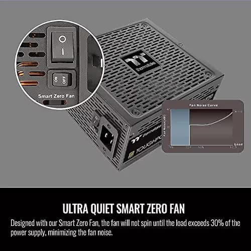 Thermaltake Toughpower GF3 TT Premium Black 1650W Fully Modular 80+ Gold Certified image
