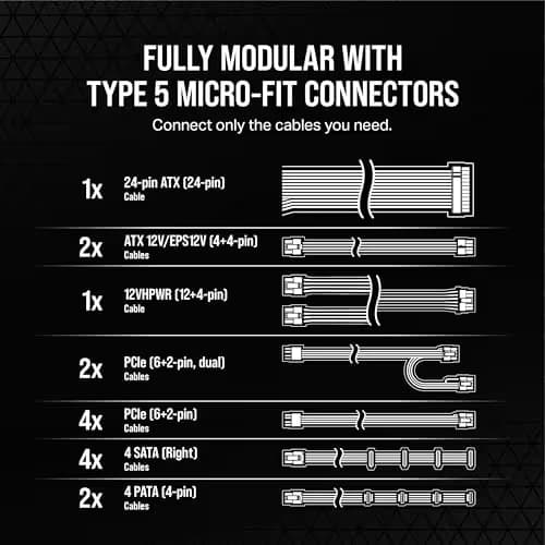 Corsair RM1200x SHIFT Side Interface 1200W Fully Modular 80+ Gold image