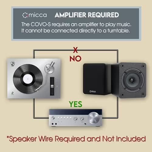 Micca COVO-S 2.0 100 W Speaker System image