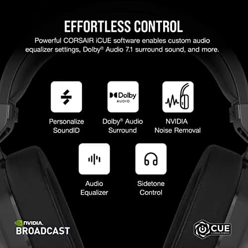 Corsair HS65 7.1 Channel Headset image