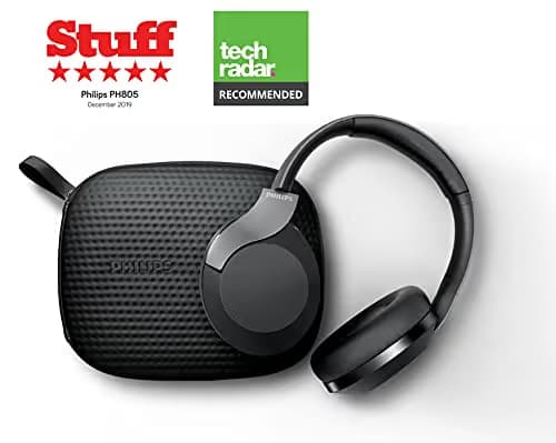 Philips Performance PH805BK Closed Headphones image