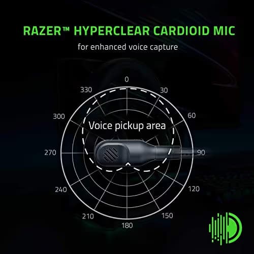 Razer BlackShark V2 X 7.1 Channel Gaming Headset image