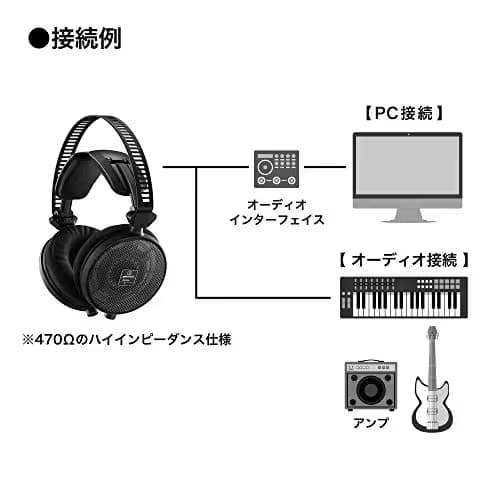 Audio-Technica ATH-R70X Open-Back Wired Headphones image