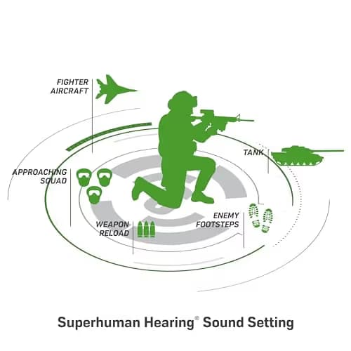 Turtle Beach Stealth 700 Gen 2 MAX 5.1 Channel Headset image