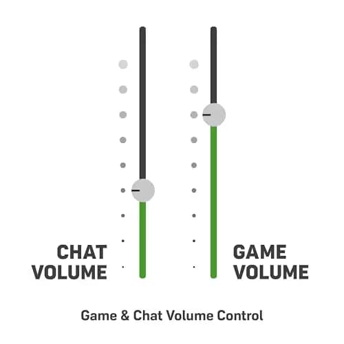 Turtle Beach Stealth 700 Gen 2 MAX 5.1 Channel Headset image