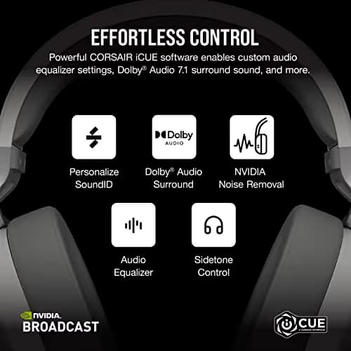 Corsair HS65 7.1 Channel Headset image