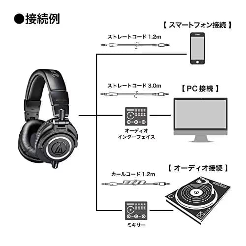 Audio-Technica ATH-M50x Headphones image