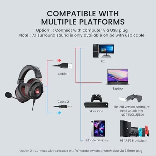 EKSA E900 PRO 7.1 Channel Closed Headset image