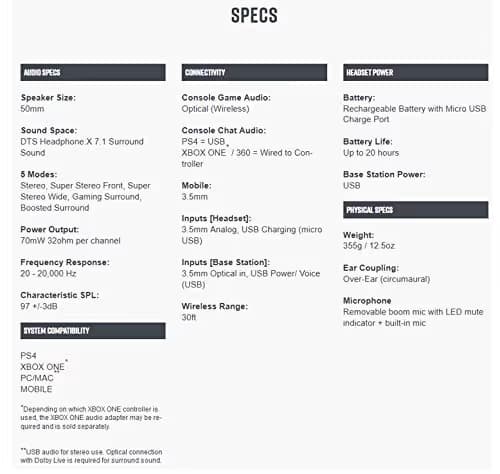 LucidSound LS41 7.1 Channel Closed Headphones image