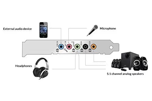 Creative Labs 70SB157000000 Sound Card image