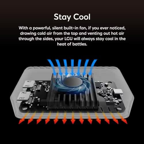 AVerMedia Live Gamer ULTRA GC553 image