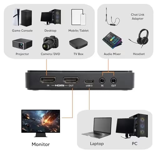 AVerMedia GC551G2 Live Gamer Extreme 3 image