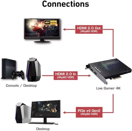AVerMedia GC573 Live Gamer 4K image
